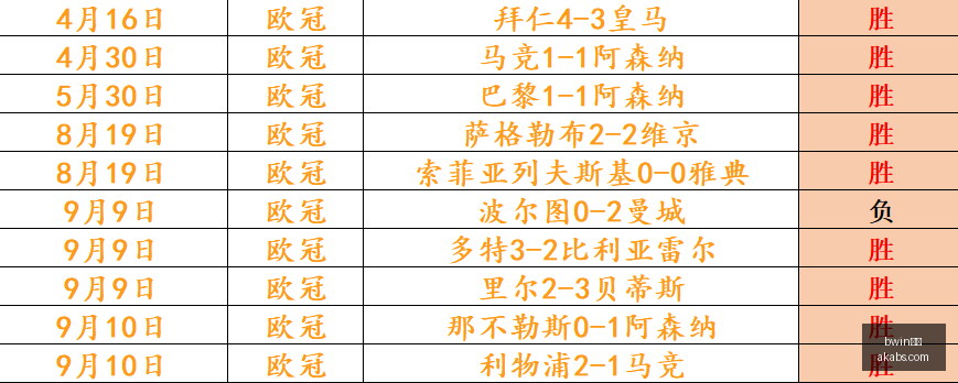 荣耀电竞鞋,携手设计师,潮流新品引,bwin体育,bwin平台,体育娱乐,bwin娱乐,体育竞猜